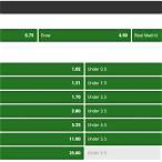 what is an over under bet